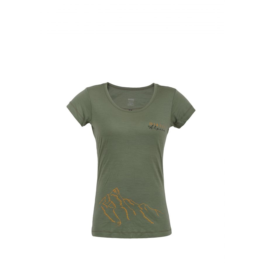 products/AppProduct_107.name