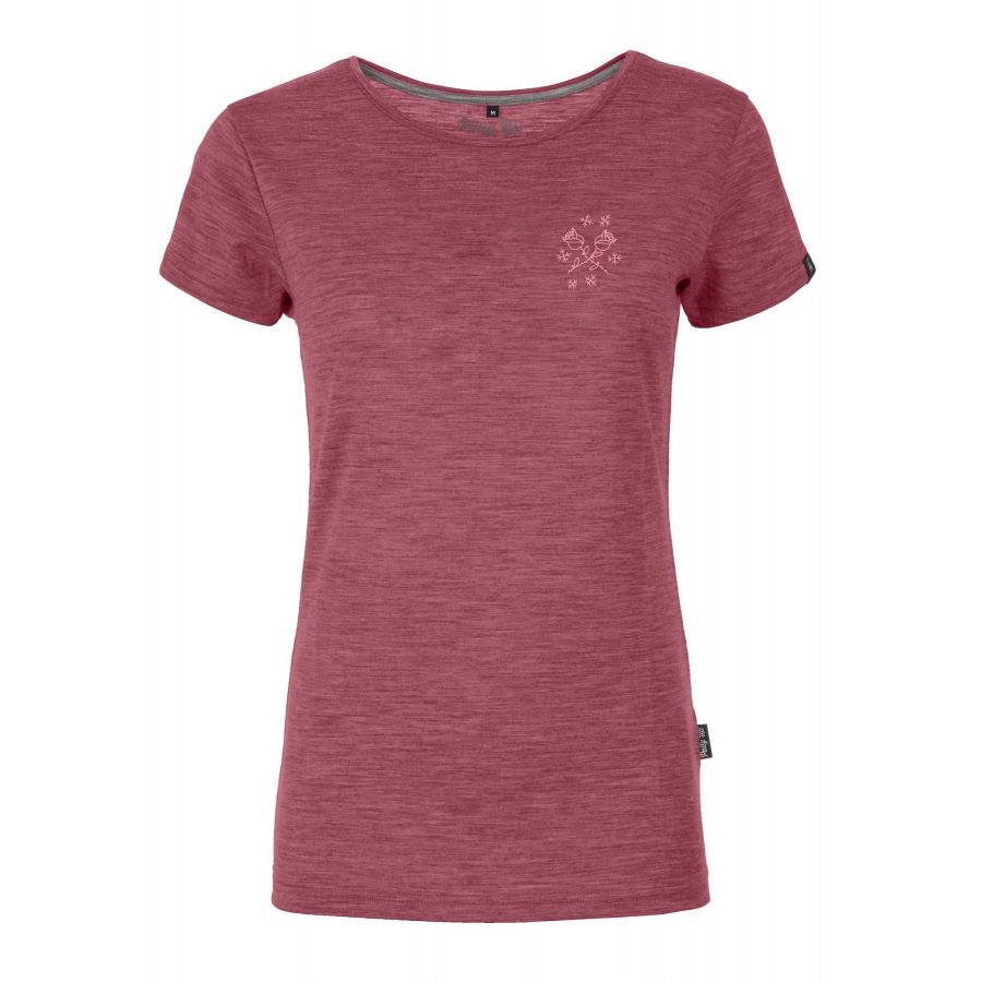 products/AppProduct_1290.name