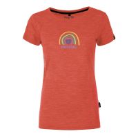 products/AppProduct_1291.name