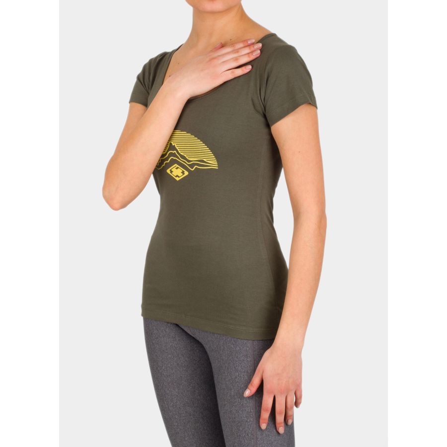 products/AppProduct_1573.name