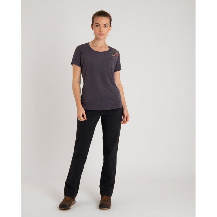 products/AppProduct_1666.name