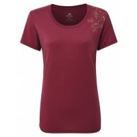 products/AppProduct_1666.name