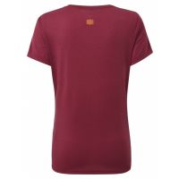 products/AppProduct_1666.name