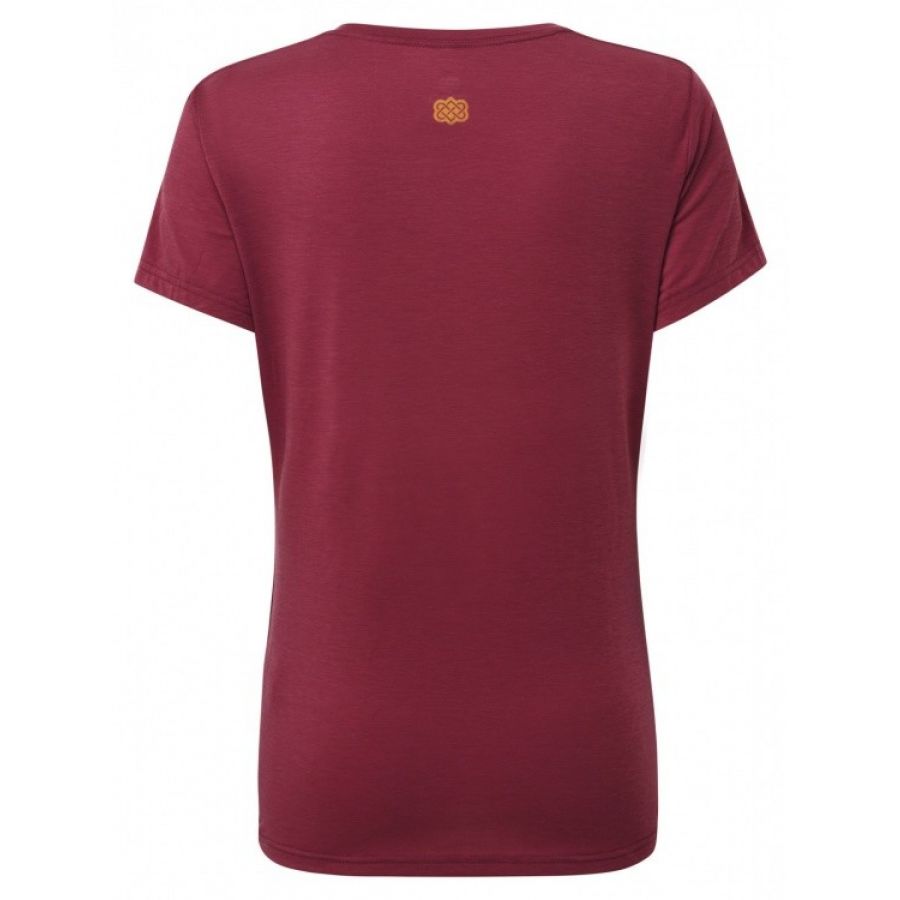 products/AppProduct_1666.name