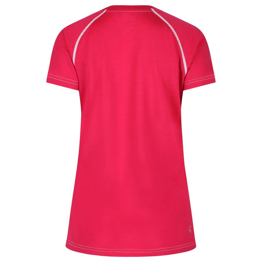 products/AppProduct_1786.name