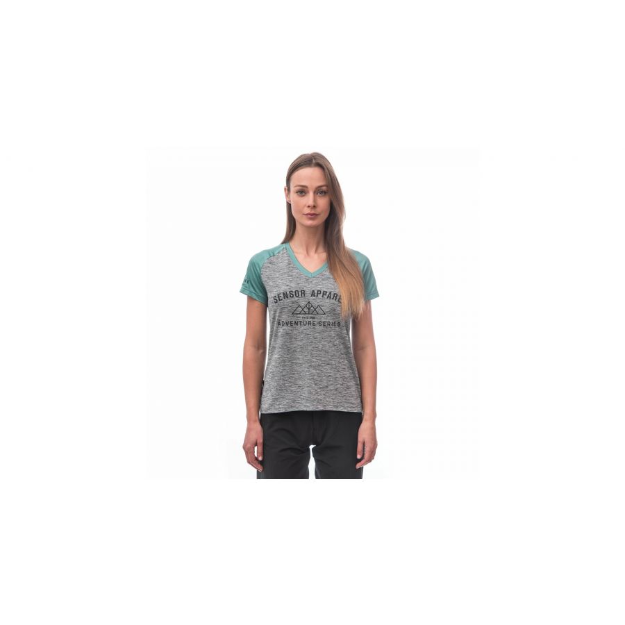 products/AppProduct_1953.name