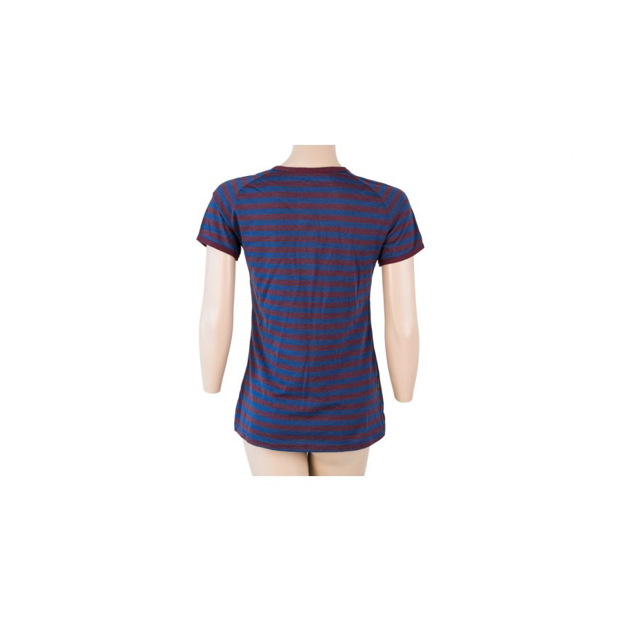 products/AppProduct_227.name