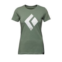 products/AppProduct_2484.name