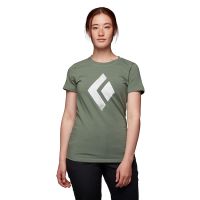 products/AppProduct_2484.name