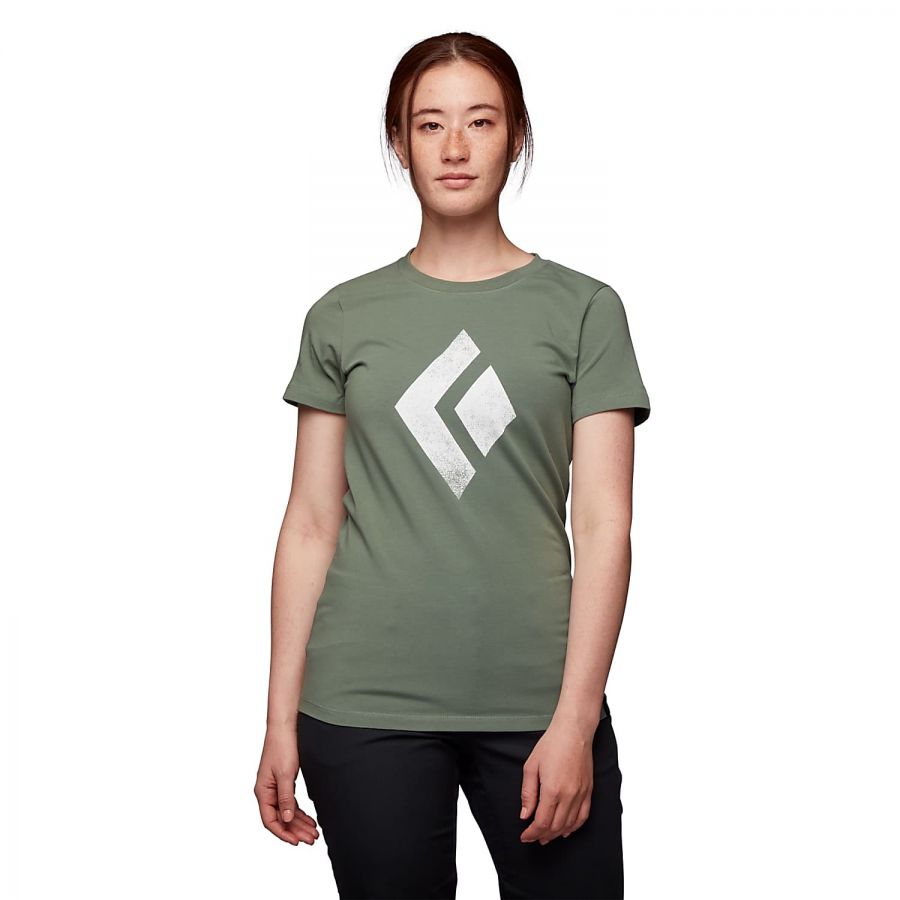 products/AppProduct_2484.name