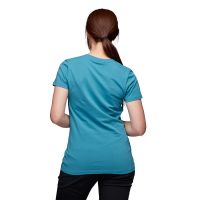 products/AppProduct_2484.name