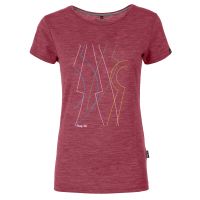 products/AppProduct_2512.name