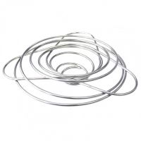 products/AppProduct_2820.name