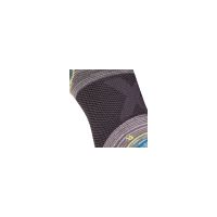 products/AppProduct_2882.name