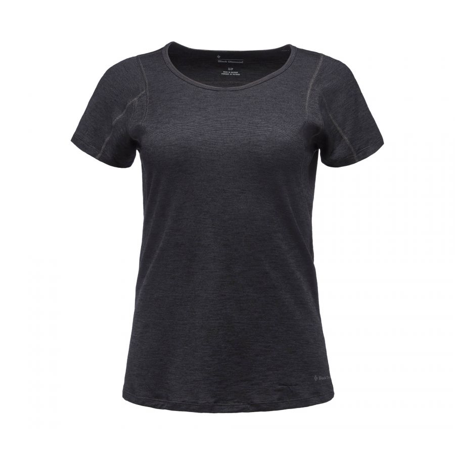 products/AppProduct_310.name