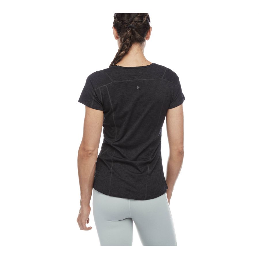 products/AppProduct_310.name