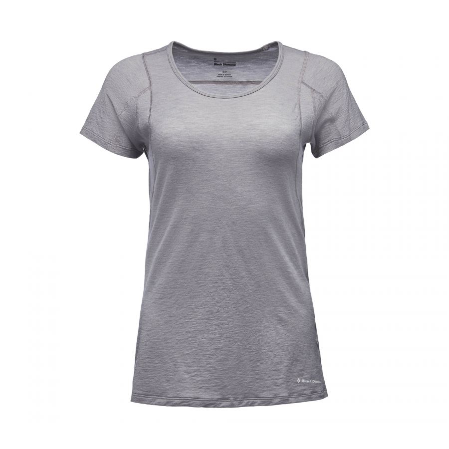 products/AppProduct_310.name