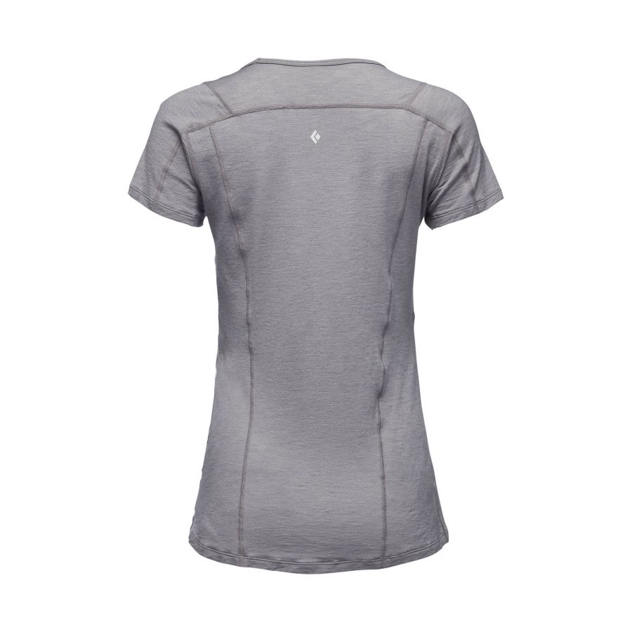 products/AppProduct_310.name