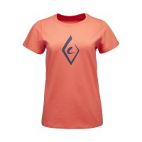 products/AppProduct_340.name