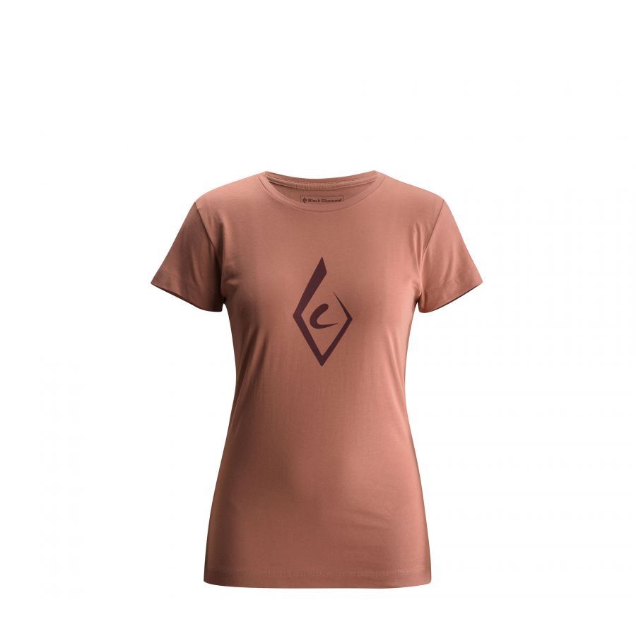 products/AppProduct_340.name