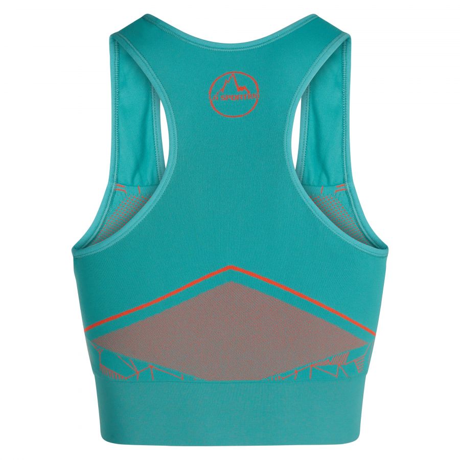 products/AppProduct_3532.name