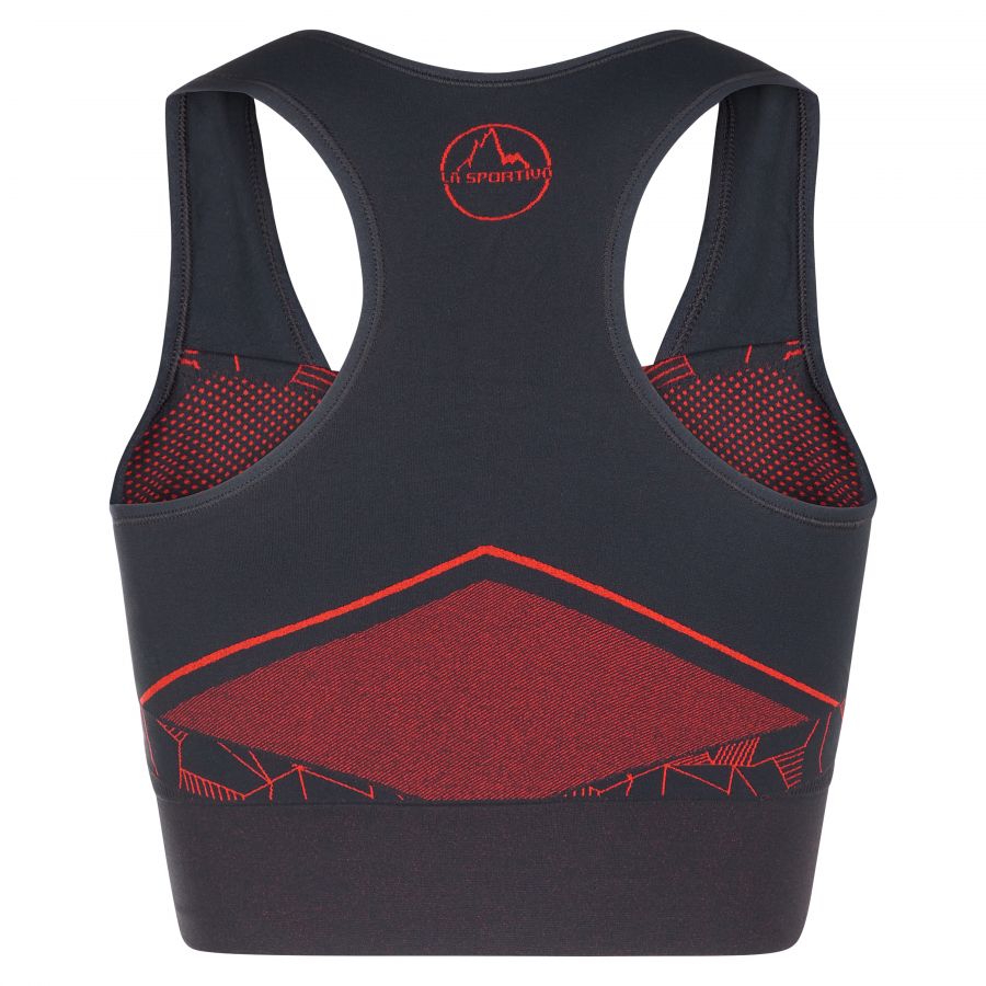 products/AppProduct_3532.name