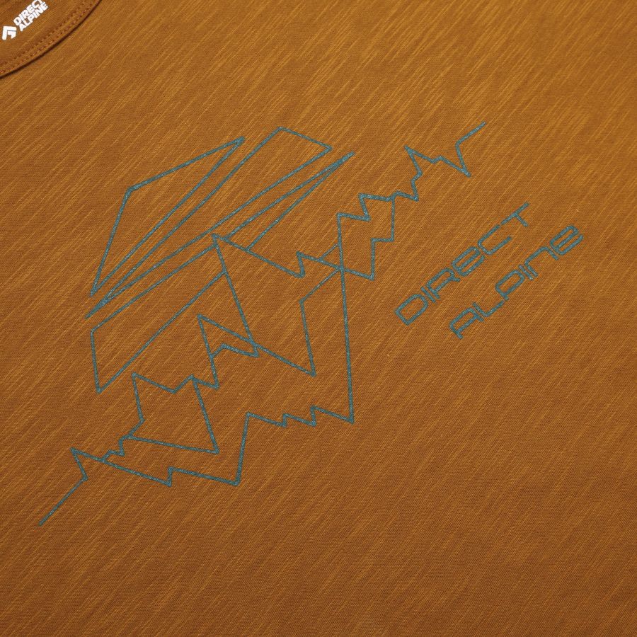 products/AppProduct_3684.name