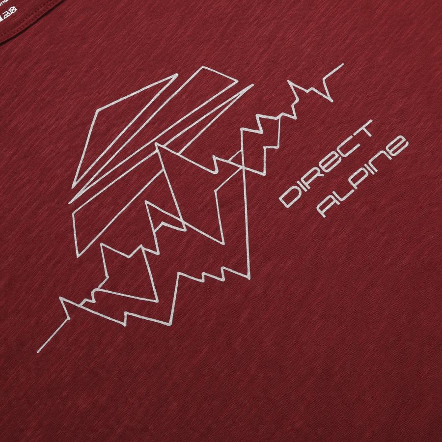 products/AppProduct_3684.name