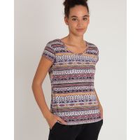 products/AppProduct_1555.name