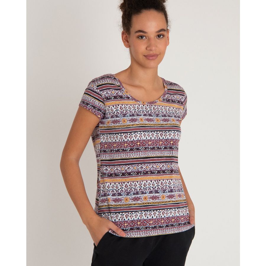 products/AppProduct_1555.name