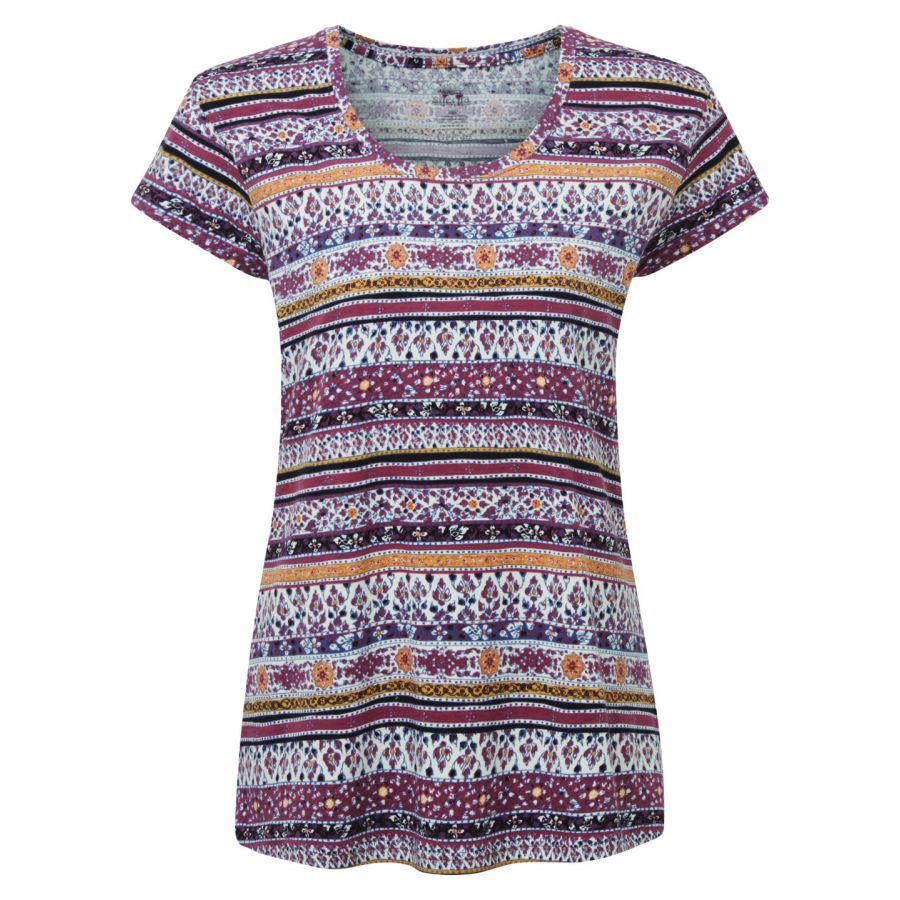 products/AppProduct_1555.name