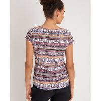 products/AppProduct_1555.name