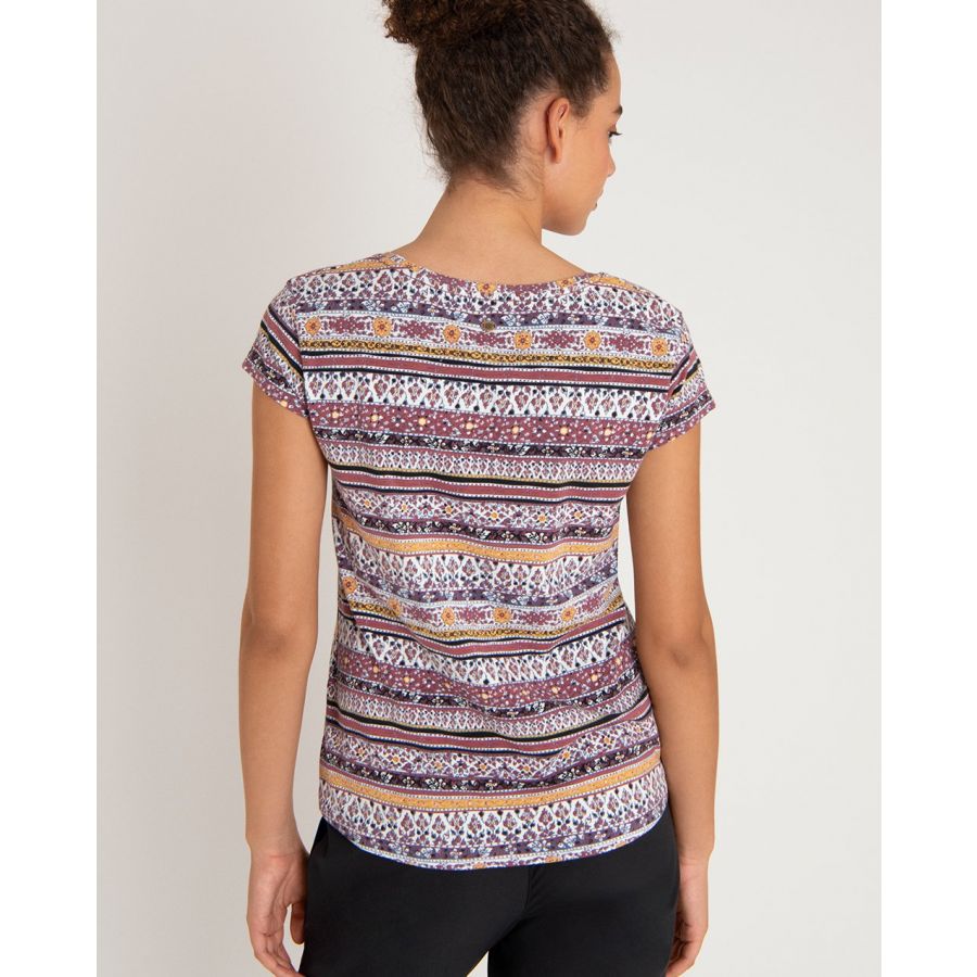 products/AppProduct_1555.name