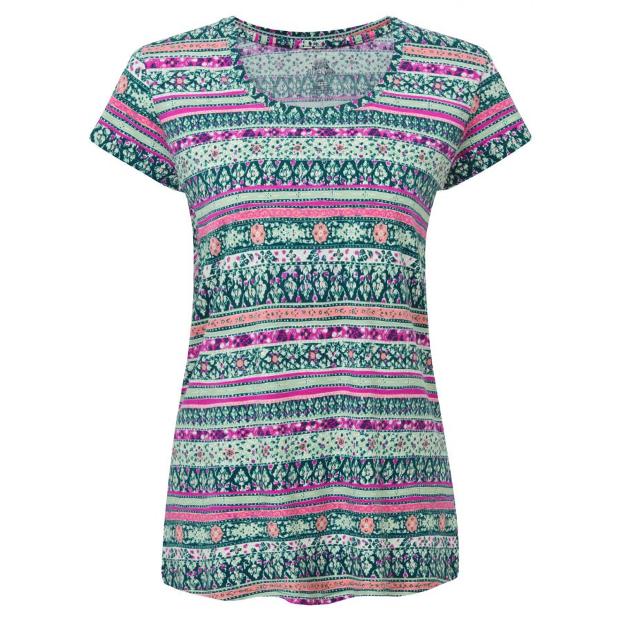 products/AppProduct_1555.name