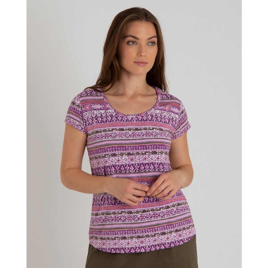 products/AppProduct_1555.name