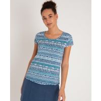 products/AppProduct_1555.name