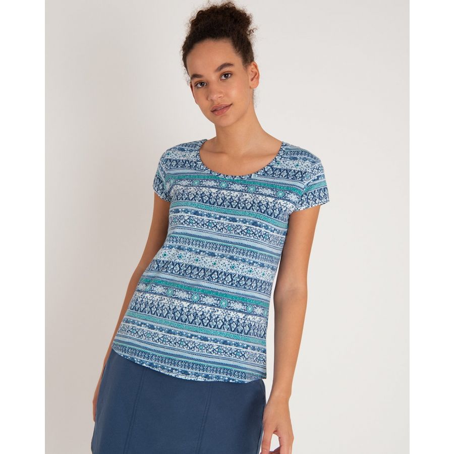 products/AppProduct_1555.name