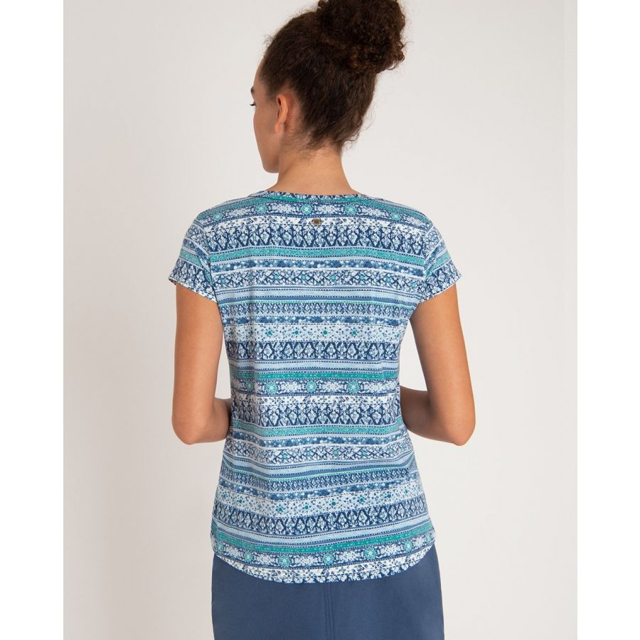 products/AppProduct_1555.name