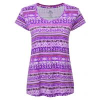 products/AppProduct_1555.name