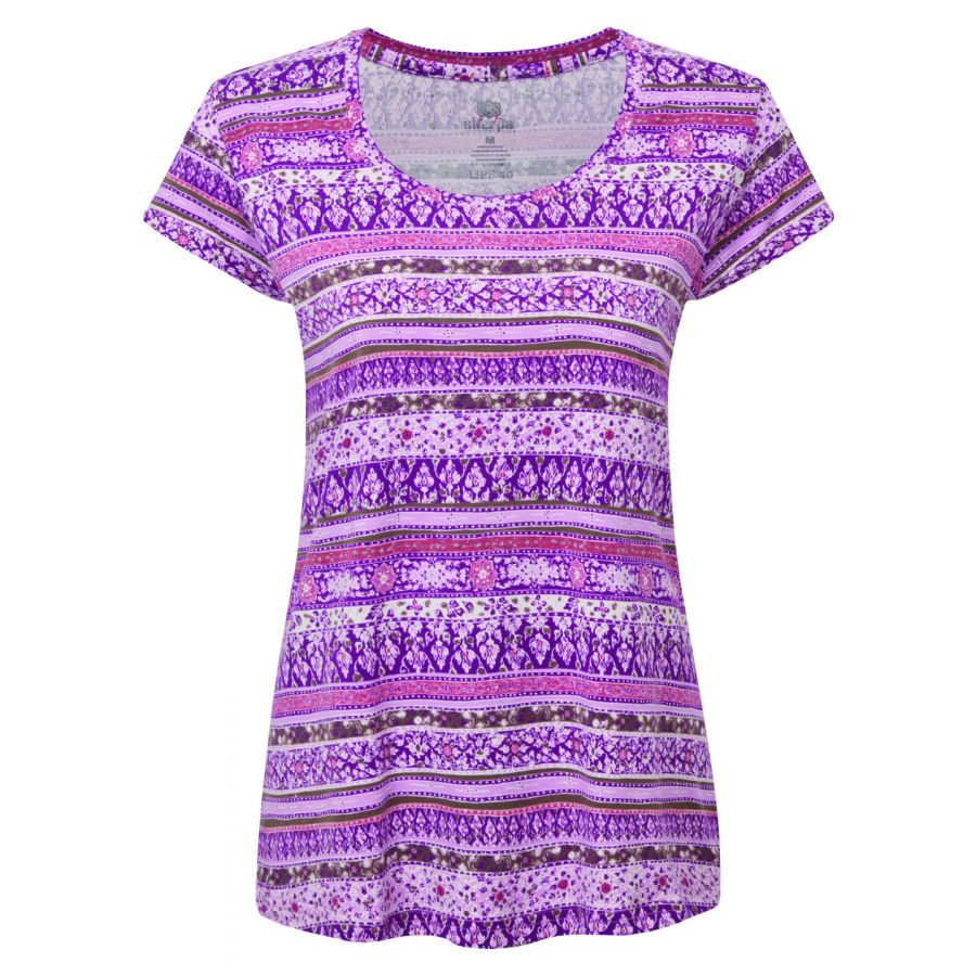 products/AppProduct_1555.name